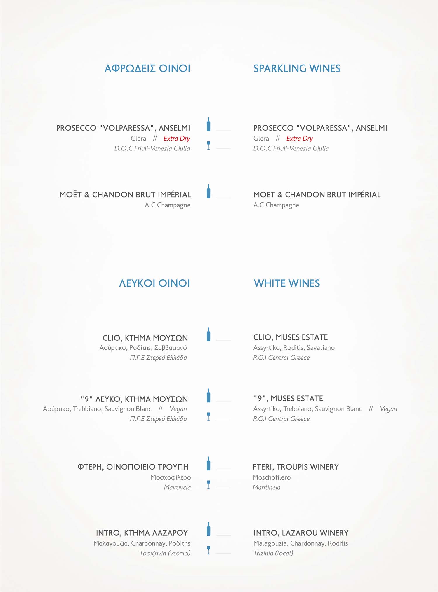 Apagio Family Taverna Poros