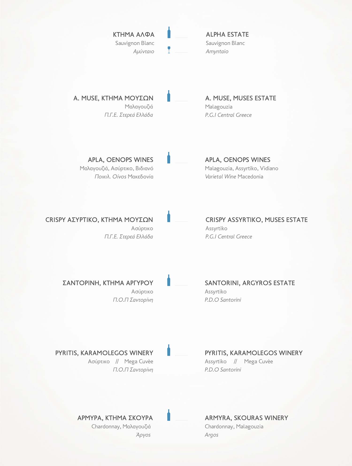 Apagio Family Taverna Poros