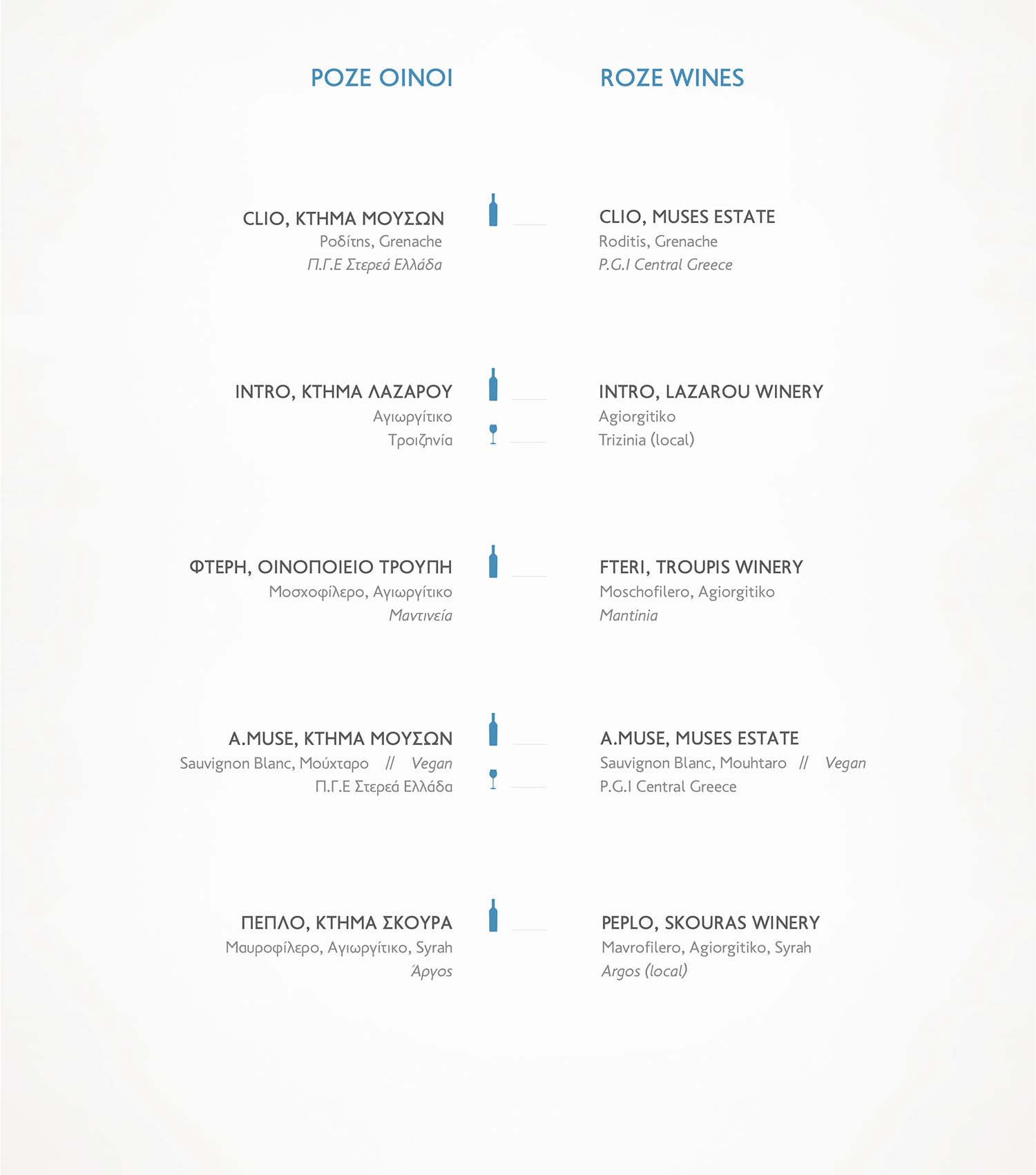 Apagio Family Taverna Poros