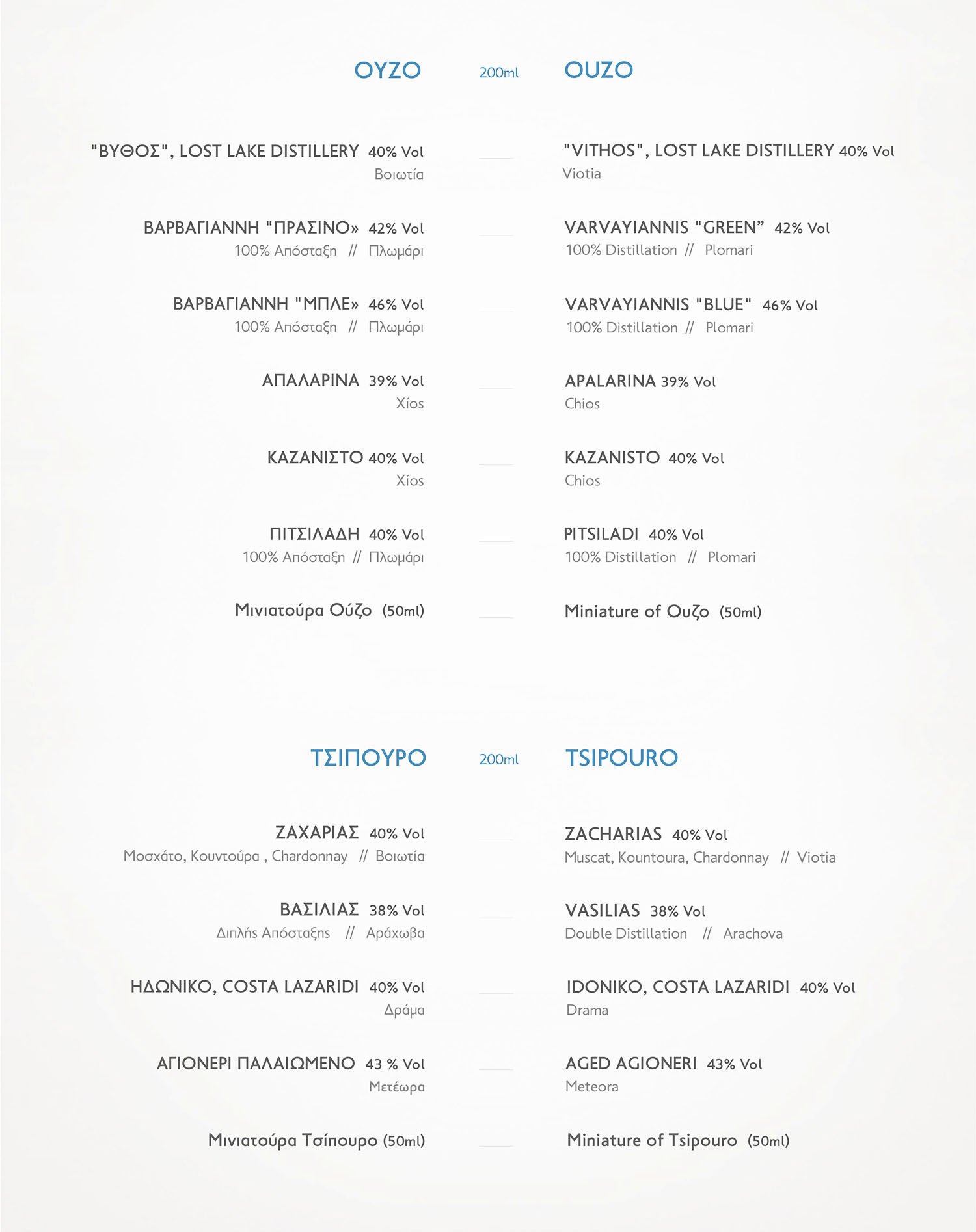 Apagio Family Taverna Poros